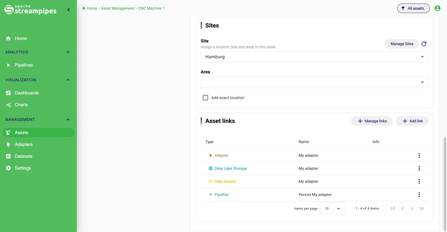 Site assignment and asset links in the editor