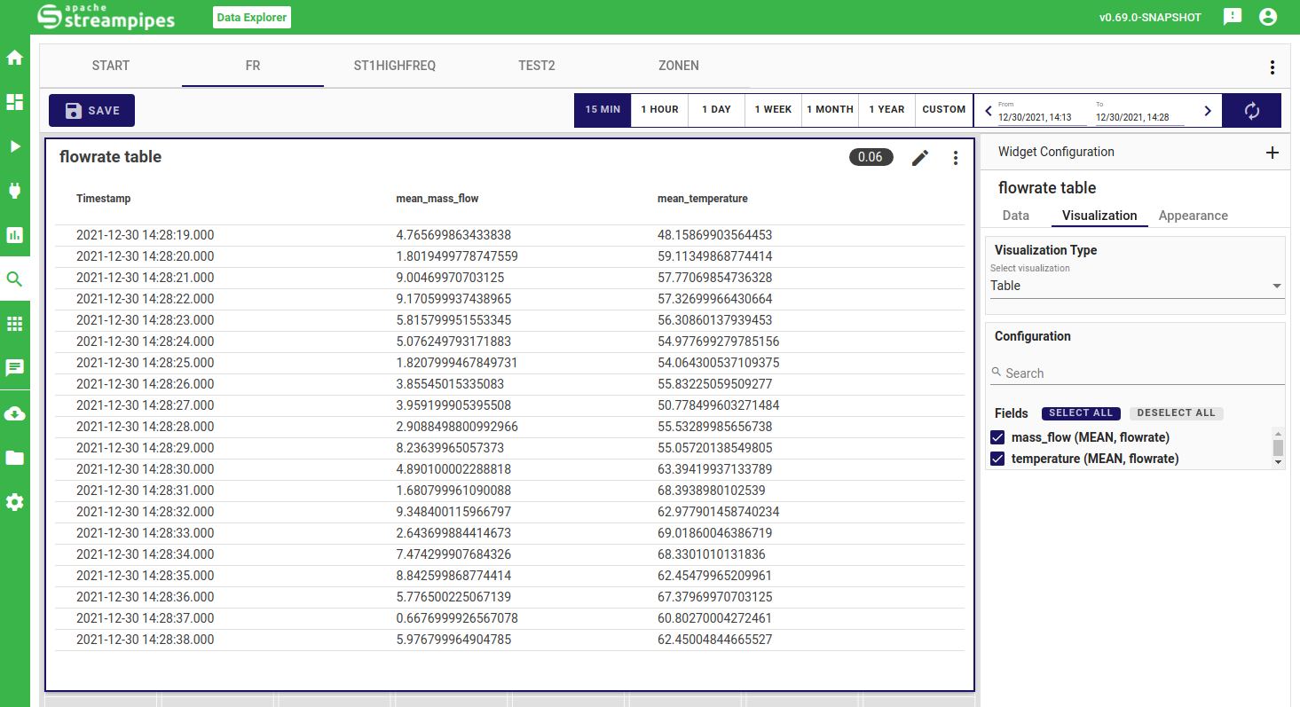 StreamPipes Data Explorer Table