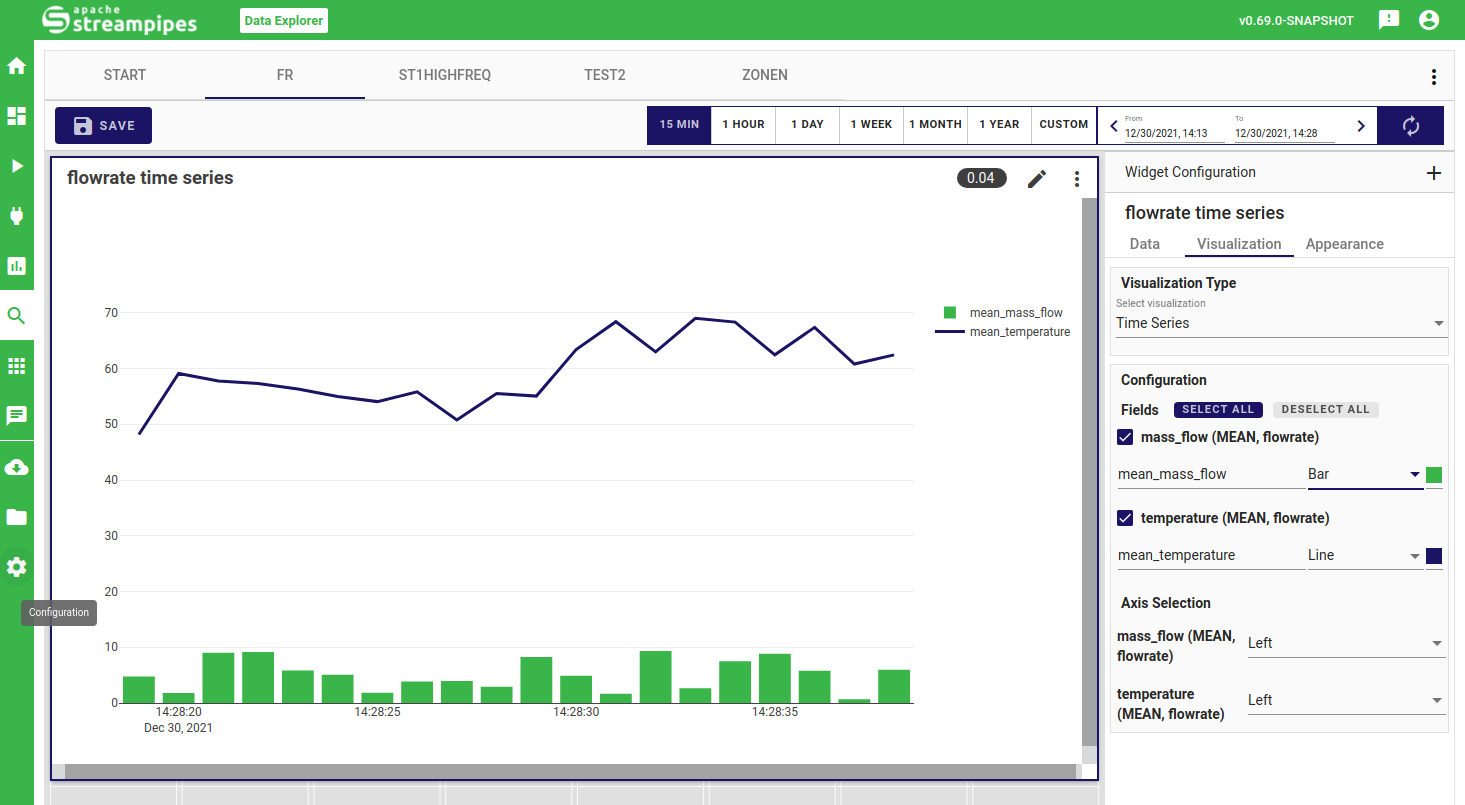 StreamPipes Data Explorer Time Series 2