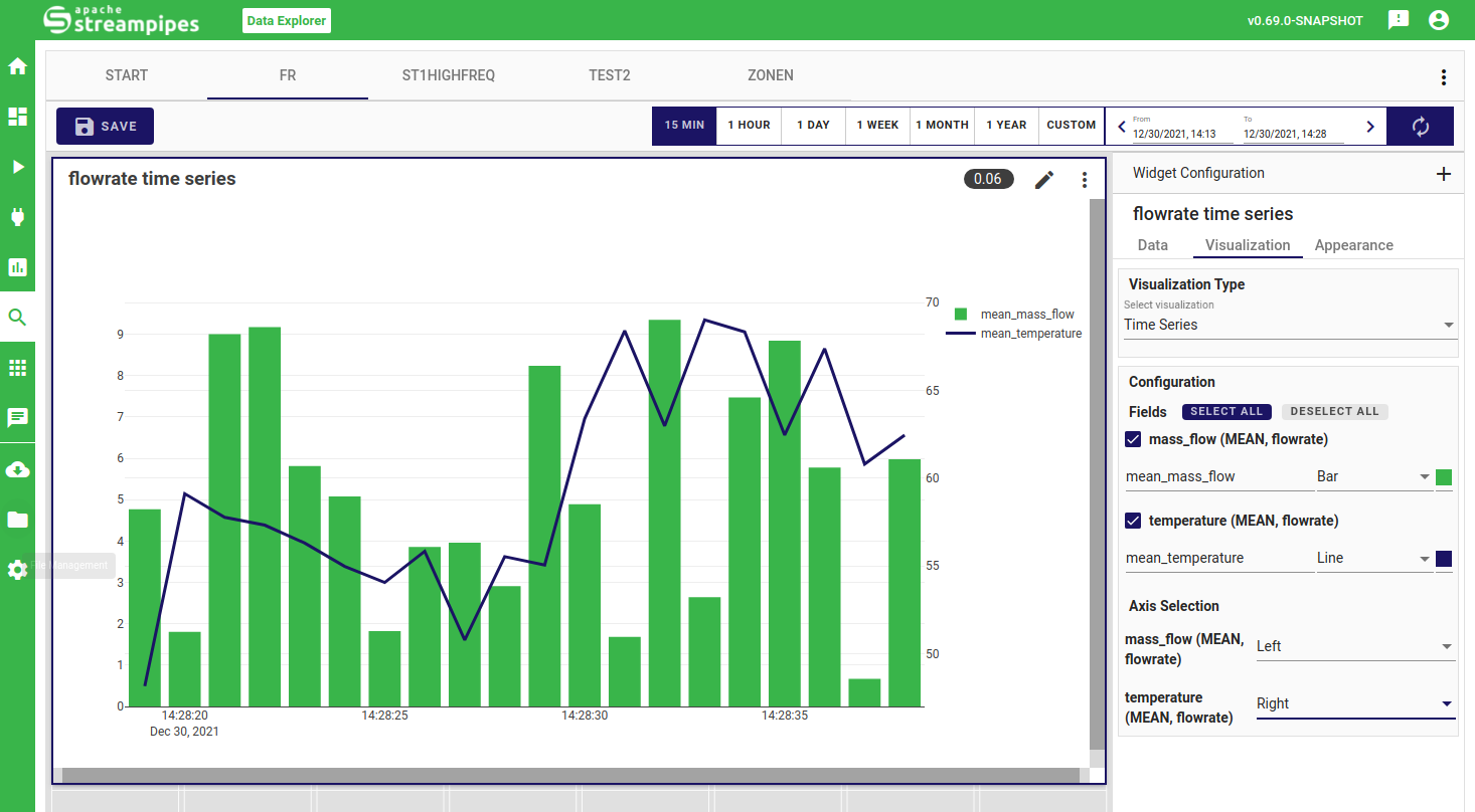 StreamPipes Data Explorer Time Series 3