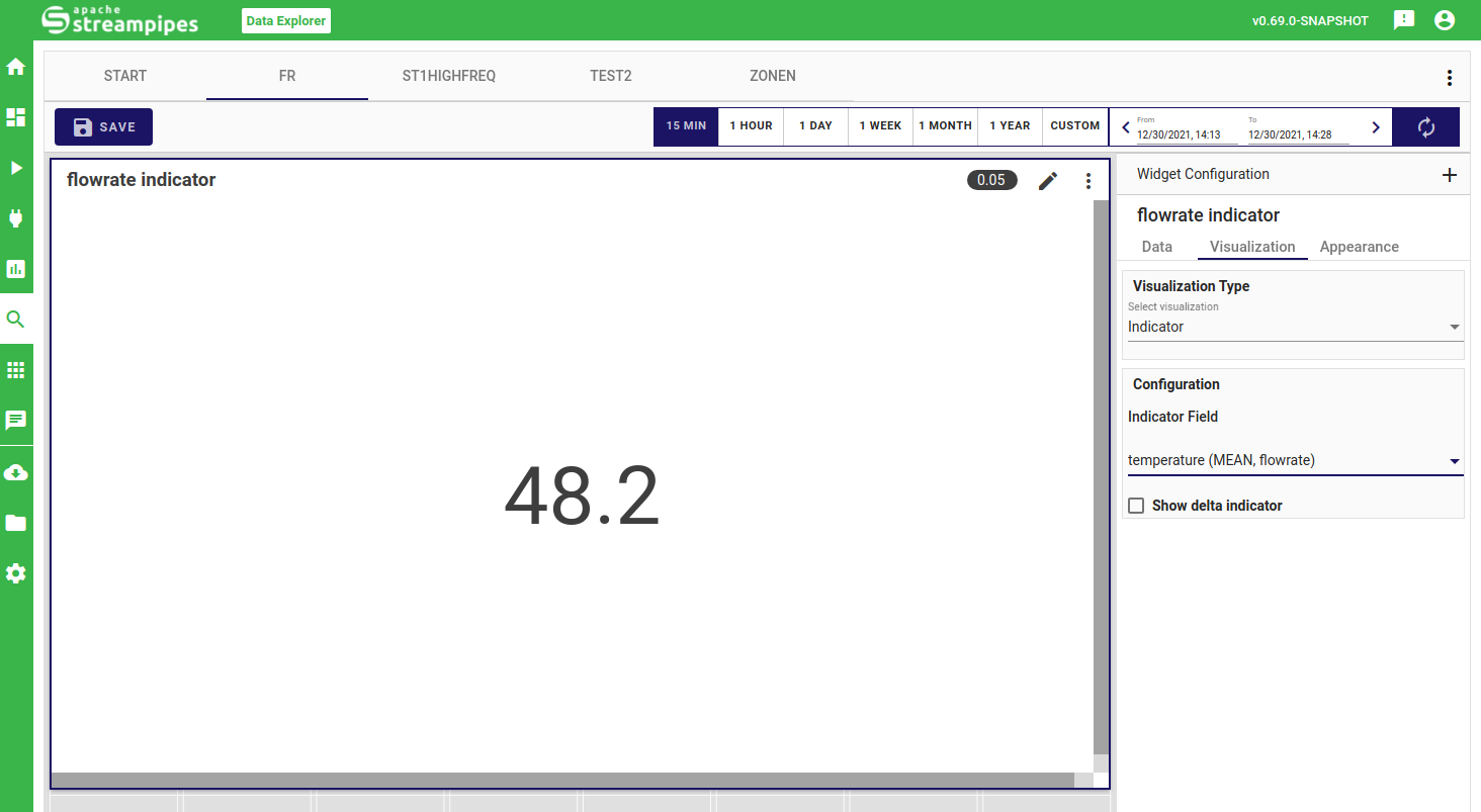 StreamPipes Data Explorer Indicator