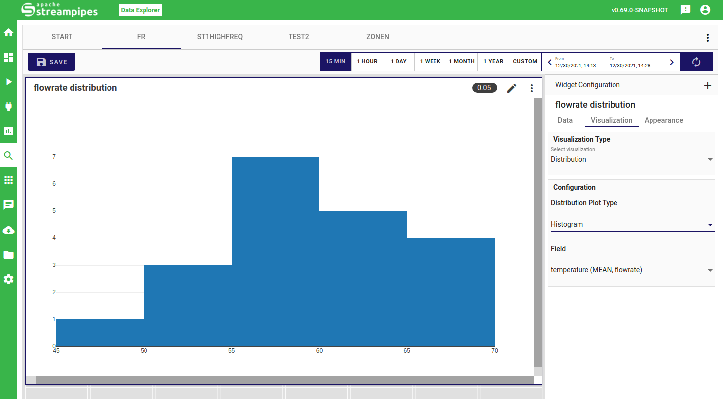 StreamPipes Data Explorer Distribution 1