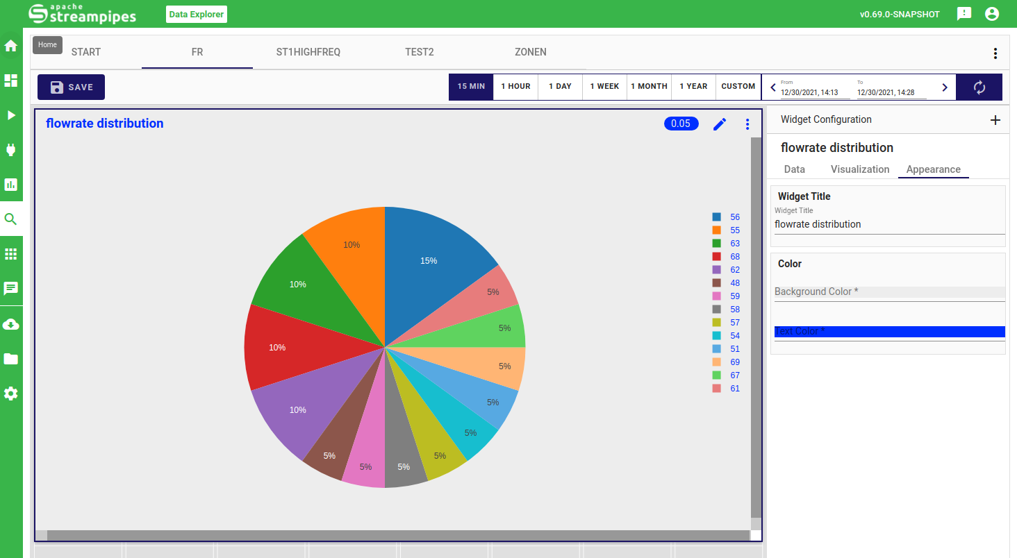 StreamPipes Data Explorer Appearance