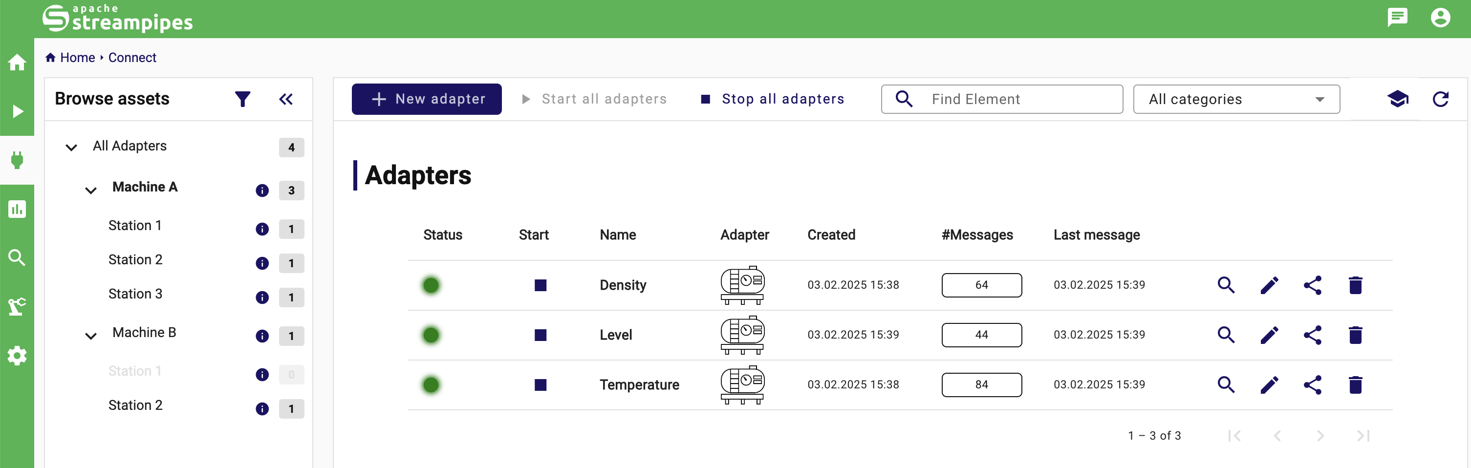 Asset Filtering in StreamPipes