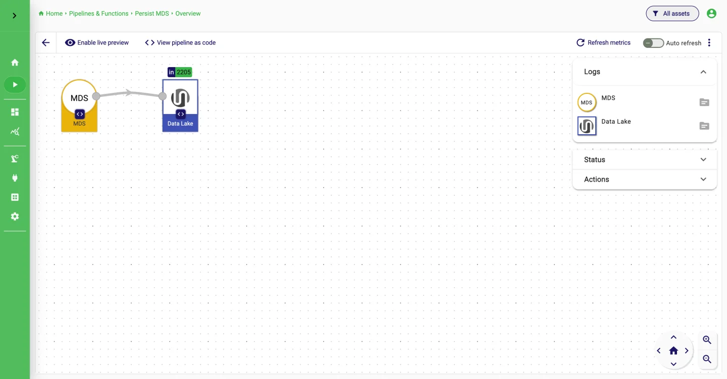 Pipeline details with metrics and logs