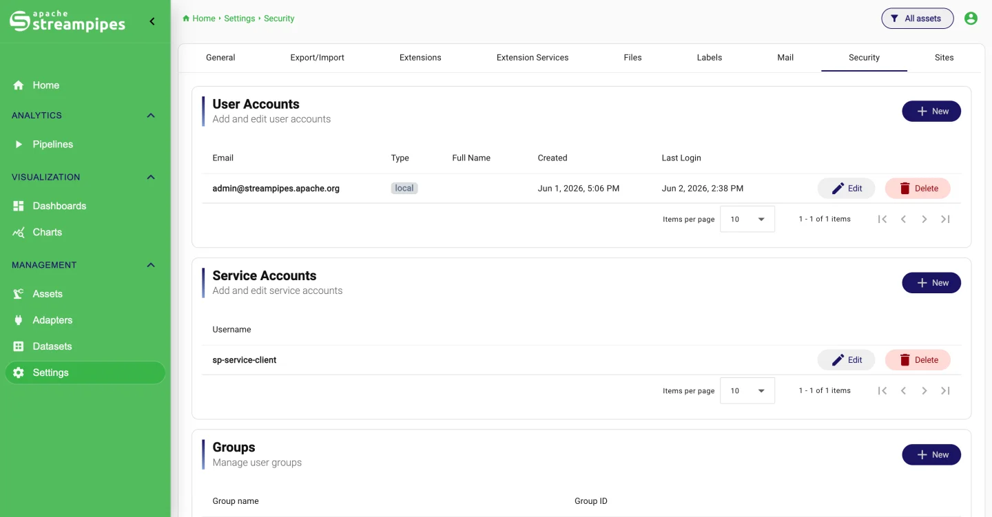 Security overview